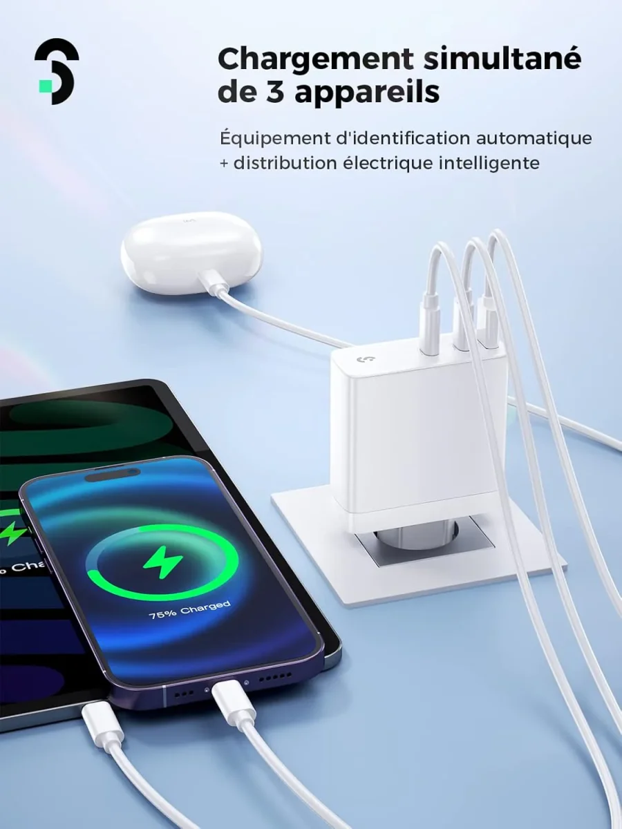140W GaN Chargeur USB C - SOOMFON PD 3.1 Laptop Chargeur Rapide 3 Ports, Compatible avec MacBook Pro 16″/Air, iPad Pro, iPhone 14/13/12 Pro Max, Galaxy S22/S21, Pixel, Xiaomi et Plus Encore – Image 5